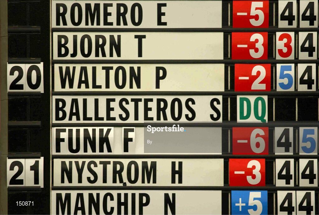 28 June 2002; The Disqualified tag opposite the name of Sevy Ballesteros. Murphy's Irish Open, Fota Island, Cork. Golf. Picture credit; Matt Browne / SPORTSFILE *EDI*