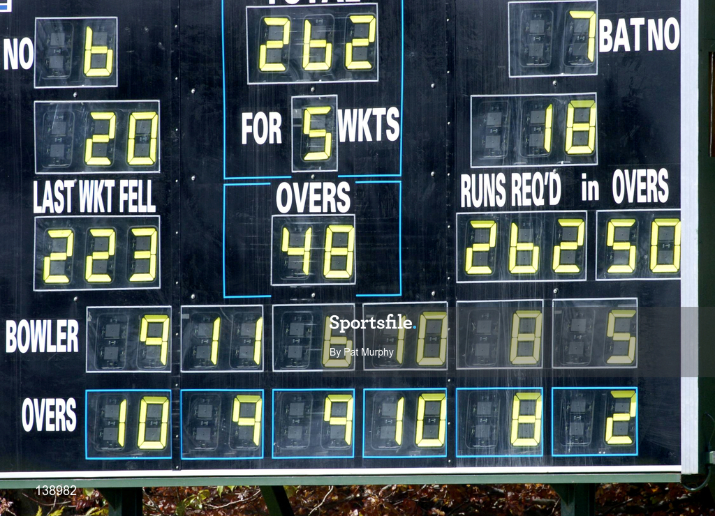 6 May 2004; The scoreboard showing the final result following the Cheltenham & Gloucester Trophy Second Round match between Ireland and Surrey at Clontarf Cricket Club in Castle Avenue, Dublin. Photo by Pat Murphy/Sportsfile