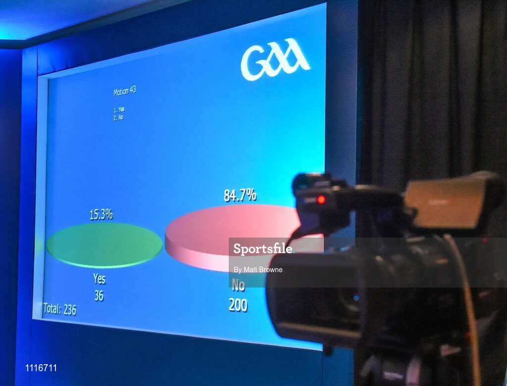 27 February 2016; The result of motion 43 on Broadcast Right that all televised Inter-County Championship  Games shall be avalable on free to air TV failed during the GAA Annual Congress. Mount Wolseley Hotel Spa & Golf Resort, Tullow, Carlow. Picture credit: Matt Browne / SPORTSFILE