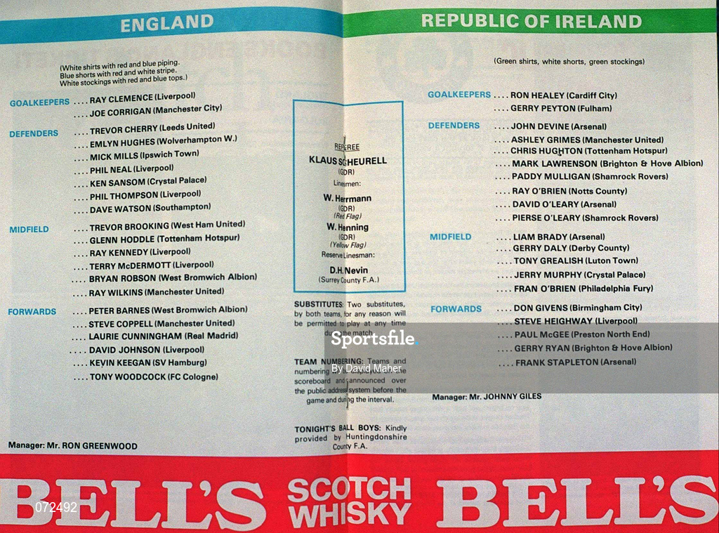 20 April 2001; A detailed view of the match programme from the day that both David and Pierce O'Leary played for the Republic of Ireland in a friendly game against England at Wembley Stadium in London, England. Photo by David Maher/Sportsfile