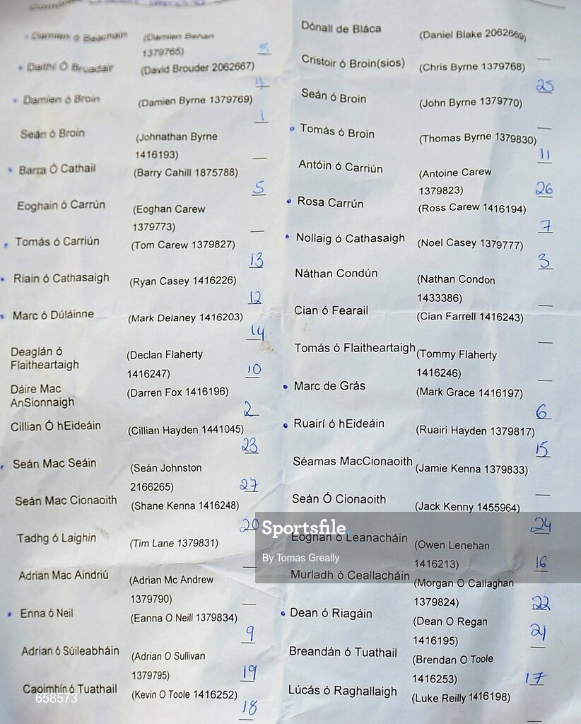 30 June 2012; A general view of the Coill Dubh squad sheet. Seanie Johnston was listed as number 27 for the game. Kildare Senior Hurling Championship Preliminary Round, Éire Óg v Coill Dubh, Clane GAA, Prosperous Road, Clane, Co. Kildare. Picture credit: Tomas Greally / SPORTSFILE
