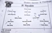 12 April 2018; A detailed view of the St Vincents team sheet ahead of the Dublin County Senior Club Football Championship match between St. Vincent's and Skerries Harps at Parnell Park in Dublin. Photo by Sam Barnes/Sportsfile
