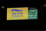 17 November 2018; The final scoreboard following the Guinness Series International match between Ireland and New Zealand at the Aviva Stadium in Dublin. Photo by Brendan Moran/Sportsfile