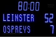 23 November 2018; A general view of the scoreboard following the Guinness PRO14 Round 9 match between Leinster and Ospreys at the RDS Arena in Dublin. Photo by Seb Daly/Sportsfile