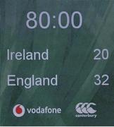 2 February 2019; The fiinal scoreboard following the Guinness Six Nations Rugby Championship match between Ireland and England in the Aviva Stadium in Dublin. Photo by Ramsey Cardy/Sportsfile
