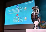 22 November 2019; A general view of the fixtures following the UEFA EURO 2020 Play-Off Draw at UEFA Headquarters in Nyon, Switzerland. Photo by UEFA via Sportsfile