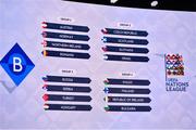 3 March 2020; A general view of a screen showing the League B draw following the 2020/21 UEFA Nations League Draw at Beurs van Berlage Conference Centre in Amsterdam, Netherlands. Photo by UEFA via Sportsfile