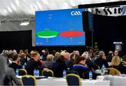 26 February 2022; The result of Motion 1, regarding new structures for the All-Ireland Senior Football Championship, is shown on a screen, during the GAA Congress at NUI Galway Connacht GAA Air Dome in Bekan, Mayo. Photo by Piaras Ó Mídheach/Sportsfile