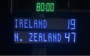 4 November 2022; The final score on the scoreboard after the match between Ireland A and All Blacks XV at RDS Arena in Dublin. Photo by Brendan Moran/Sportsfile