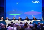 18 February 2023; A general view of the result of Motion 19, regarding Kerry's inclusion in the Munster Senior Hurling Championship should they win the Joe McDonagh Cup, which passed, during day two of the GAA Annual Congress 2023 at Croke Park in Dublin. Photo by Piaras Ó Mídheach/Sportsfile