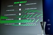 20 June 2023; A view of the draw results during UEFA Europa Conference League 2023/24 First Qualifying Round Draw at the UEFA headquarters, in Nyon, Switzerland. Photo by Kristian Skeie - UEFA via Sportsfile