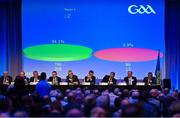 30 September 2023; A view of the screen as motion 4, stating that rule 6.28 of the All-Ireland Minor Hurling Championship be amended, is passed during the GAA Special Congress at Croke Park in Dublin. Photo by Ben McShane/Sportsfile