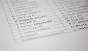 5 June 2025; A detailed view of the Sports Direct Men’s FAI Cup second round draw list, showing holders Drogheda United FC, at the Conference Centre on the Sport Ireland National Sport Campus in Abbotstown, Dublin. Photo by Seb Daly/Sportsfile