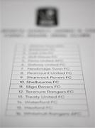 5 June 2025; A detailed view of the Sports Direct Women’s FAI Cup first round draw list, showing holders Shelbourne FC, at the Conference Centre on the Sport Ireland National Sport Campus in Abbotstown, Dublin. Photo by Seb Daly/Sportsfile