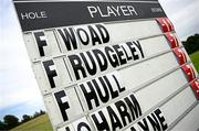 4 July 2025; A general view of the leaderboard during day two of the 2025 KPMG Women’s Irish Open Golf Championship at Carton House Golf Club in Maynooth, Kildare. Photo by Seb Daly/Sportsfile