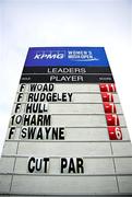 4 July 2025; A general view of the leaderboard during day two of the 2025 KPMG Women’s Irish Open Golf Championship at Carton House Golf Club in Maynooth, Kildare. Photo by Seb Daly/Sportsfile