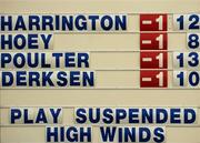 18 May 2006; The first round leaderboard when play was suspended due to high winds. Nissan Irish Open Golf Championship, Carton House Golf Club, Maynooth, Co. Kildare. Picture credit; Brendan Moran / SPORTSFILE