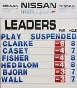 21 May 2006; The fourth round leader board when play was suspended due to poor weather conditions. Nissan Irish Open Golf Championship. Carton House Golf Club, Maynooth, Co. Kildare. Picture credit; Brian Lawless / SPORTSFILE