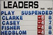 21 May 2006; The fourth round leader board when play was suspended due to poor weather conditions. Nissan Irish Open Golf Championship. Carton House Golf Club, Maynooth, Co. Kildare. Picture credit; Brian Lawless / SPORTSFILE