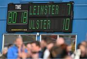 30 August 2014; A view of the scoreboard at full time. Pre-Season Friendly, Leinster v Ulster. Tallaght Stadium, Tallaght, Co. Dublin. Picture credit: Ramsey Cardy / SPORTSFILE