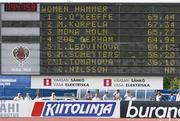 24 June 2007; Ireland's Eileen O'Keeffe top of the leader board in the Womens Hammer. European Cup Athletics, First League, Group A, Vaasa, Finland. Picture credit: Tomas Greally / SPORTSFILE