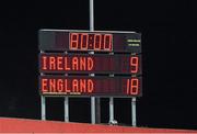 30 January 2015; The scoreboard displaying the final score at the end of the game. Ireland Wolfhounds v England Saxons, International Friendly. Irish Independent Park, Cork.  Picture credit: Matt Browne / SPORTSFILE