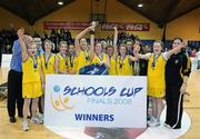 30 January 2008; The Wilson’s Hospital team celebrate with the cup. U16C Girls, All-Ireland Schools Basketball Cup Final, Wilson’s Hospital, Westmeath v St. Mary’s Nenagh, Tipperary, National Basketball Arena, Tallaght, Dublin. Picture credit: Pat Murphy / SPORTSFILE  *** Local Caption ***
