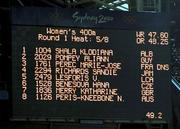 22 September 2000; The scoreboard at the start of the Women's 400m heat in which France's Jose Marie Perec, with the letters DNS after it, was due to start. She left Australia on Wednesday evening after alledgedly receiving a threat. Stadium Australia, Sydney Olympic Park. Homebush Bay, Sydney, Australia. Photo by Brendan Moran/Sportsfile