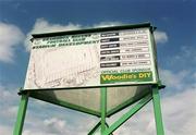 28 July 2001; A sign outside Sloane Park where Shamrock Rovers will play their home games under construction at Tallaght Stadium in Dublin. Photo by Damien Eagers/Sportsfile