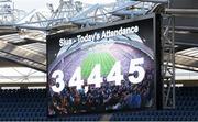 25 September 2016; A general view of the scoreboard displaying the attendance during the Ladies Football All-Ireland Senior Football Championship Final match between Cork v Dublin at Croke Park in Dublin.  Photo by Piaras Ó Mídheach/Sportsfile