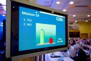 16 April 2011; A screen indicates the result of a vote on Motion 19 after a GOinteractive TurningPoint ResponseCard was used during an electronic vote. GAA Annual Congress 2011. Mullingar Park Hotel, Mullingar, Co. Westmeath. Picture credit: Ray McManus / SPORTSFILE