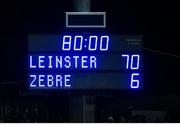 6 January 2017; A general view of the scoreboard showing the final score following the Guinness PRO12 Round 13 match between Leinster and Zebre at the RDS Arena in Ballsbridge, Dublin. Photo by Stephen McCarthy/Sportsfile