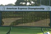 21 September 2002; The leaderboard at the end of round three which shows no Europeans in the top 10 following day three of the WGC-American Express Championship at Mount Juliet Golf Course in Thomastown, Kilkenny. Photo by Matt Browne/Sportsfile