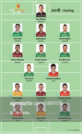 PwC All Stars 2018 PwC All Stars 2018
