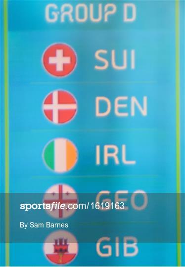 UEFA EURO2020 Qualifying Draw UEFA EURO2020 Qualifying Draw