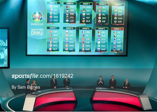 UEFA EURO2020 Qualifying Draw UEFA EURO2020 Qualifying Draw
