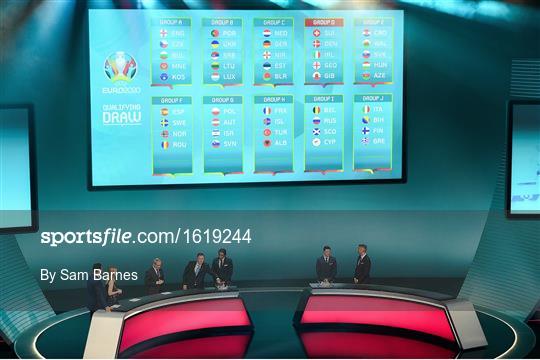 UEFA EURO2020 Qualifying Draw UEFA EURO2020 Qualifying Draw