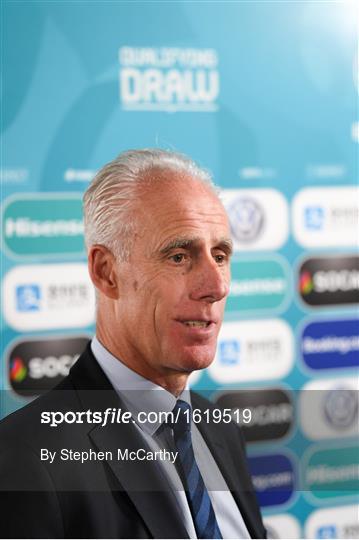 UEFA EURO2020 Qualifying Draw UEFA EURO2020 Qualifying Draw