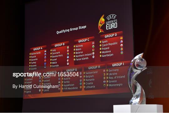 UEFA Women's EURO 2021 Qualifying Group Stage Draw