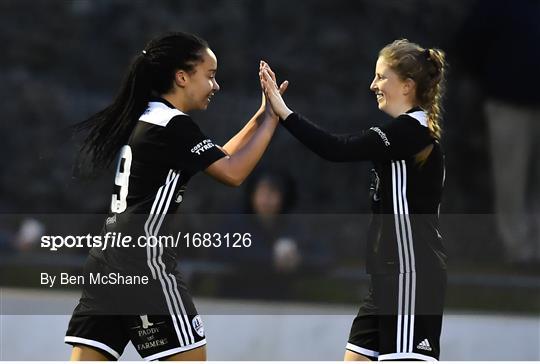 DLR Waves v Cork City Women's - Só Hotels Women's National League