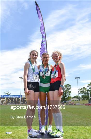 Irish Life Health Tailteann Inter-provincial Games