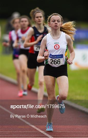 Irish Life Health Juvenile B’s & Relays