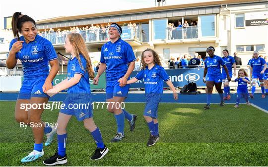 Mascots at Leinster v Connacht - Women’s Interprovincial Rugby Championship