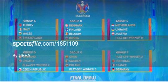 UEFA EURO 2020 Final Draw Ceremony