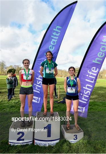 Irish Life Health Leinster Schools’ Cross Country Championships 2020 Irish Life Health Leinster Schools’ Cross Country Championships 2020