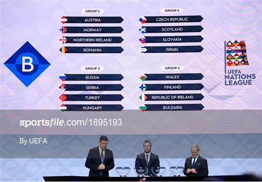 2020/21 UEFA Nations League Draw