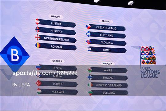 2020/21 UEFA Nations League Draw