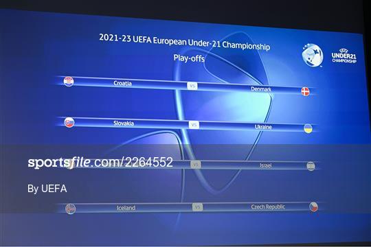 UEFA European Under-21 Championship 2023 Play-offs Draw