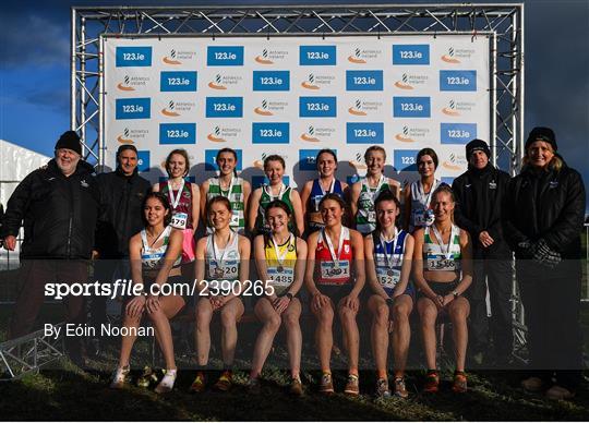 123.ie Novice & Uneven Age Cross Country Championships
