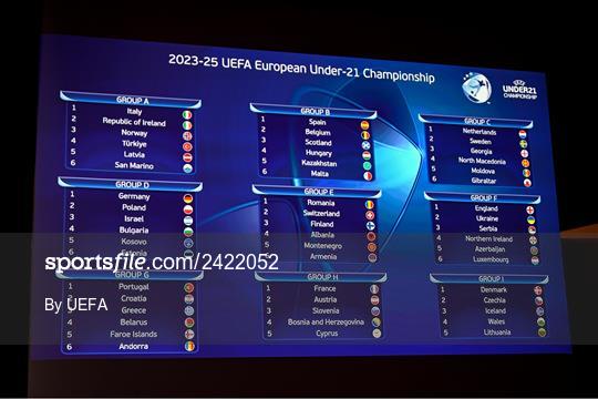UEFA European Under-21 Championship 2025 Qualifying Round Draw
